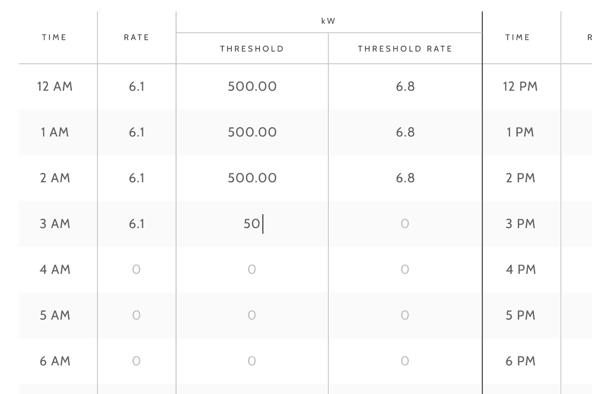 pricing